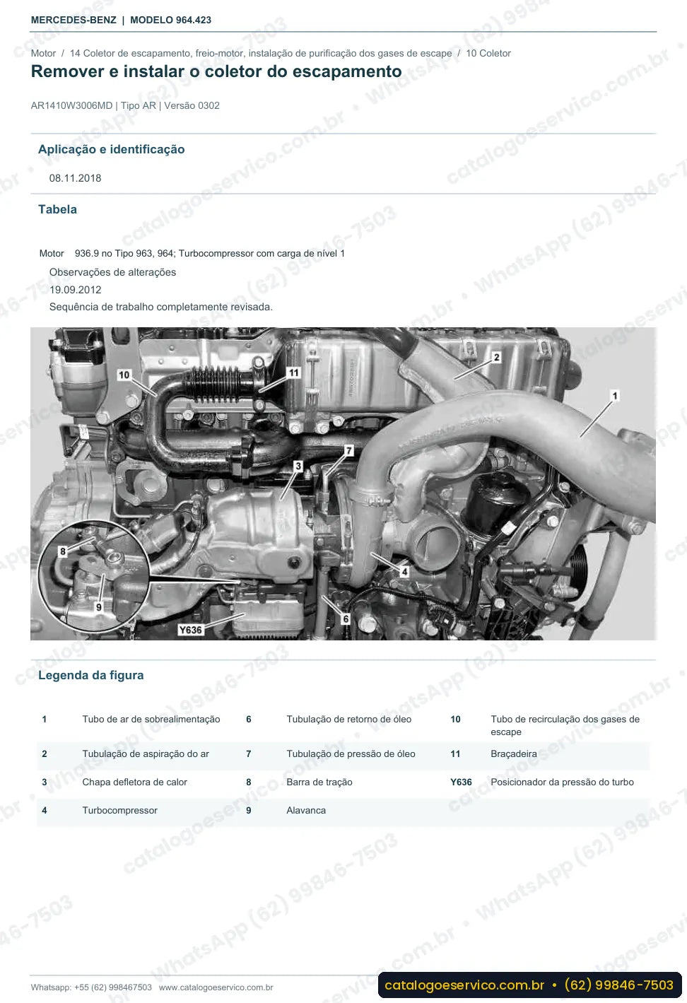 Página de procedimento do manual de oficina Mercedes-Benz Actros 2527 LS