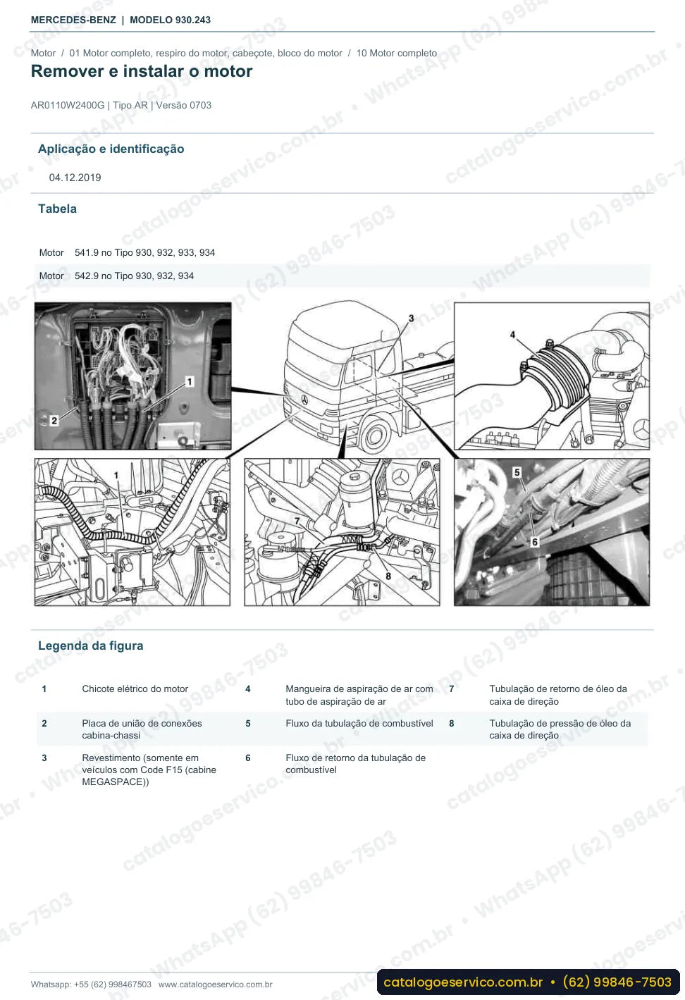 Página de procedimento do manual de oficina Mercedes-Benz Actros 2658 L