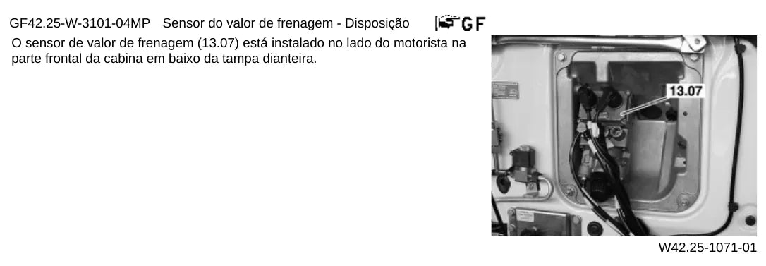 Página do manual de oficina Mercedes-Benz Actros 4144
