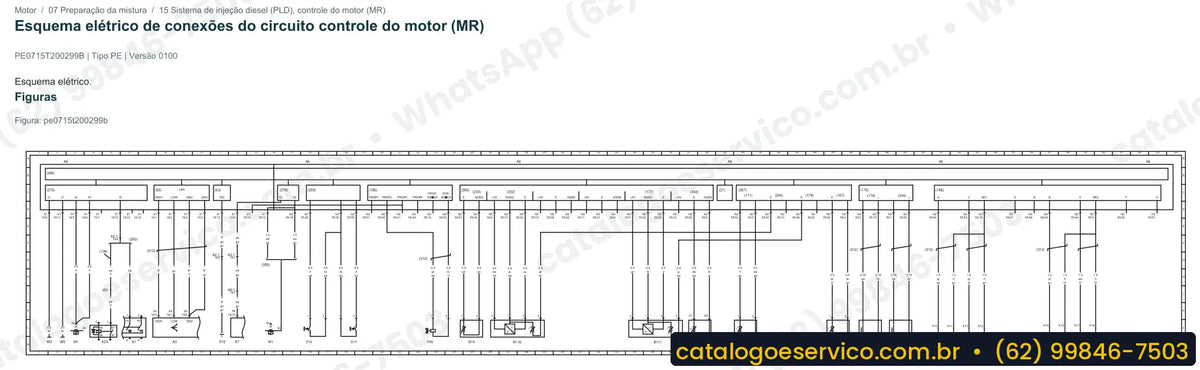 Página de esquema elétrico do Mercedes-Benz Axor 1215 C