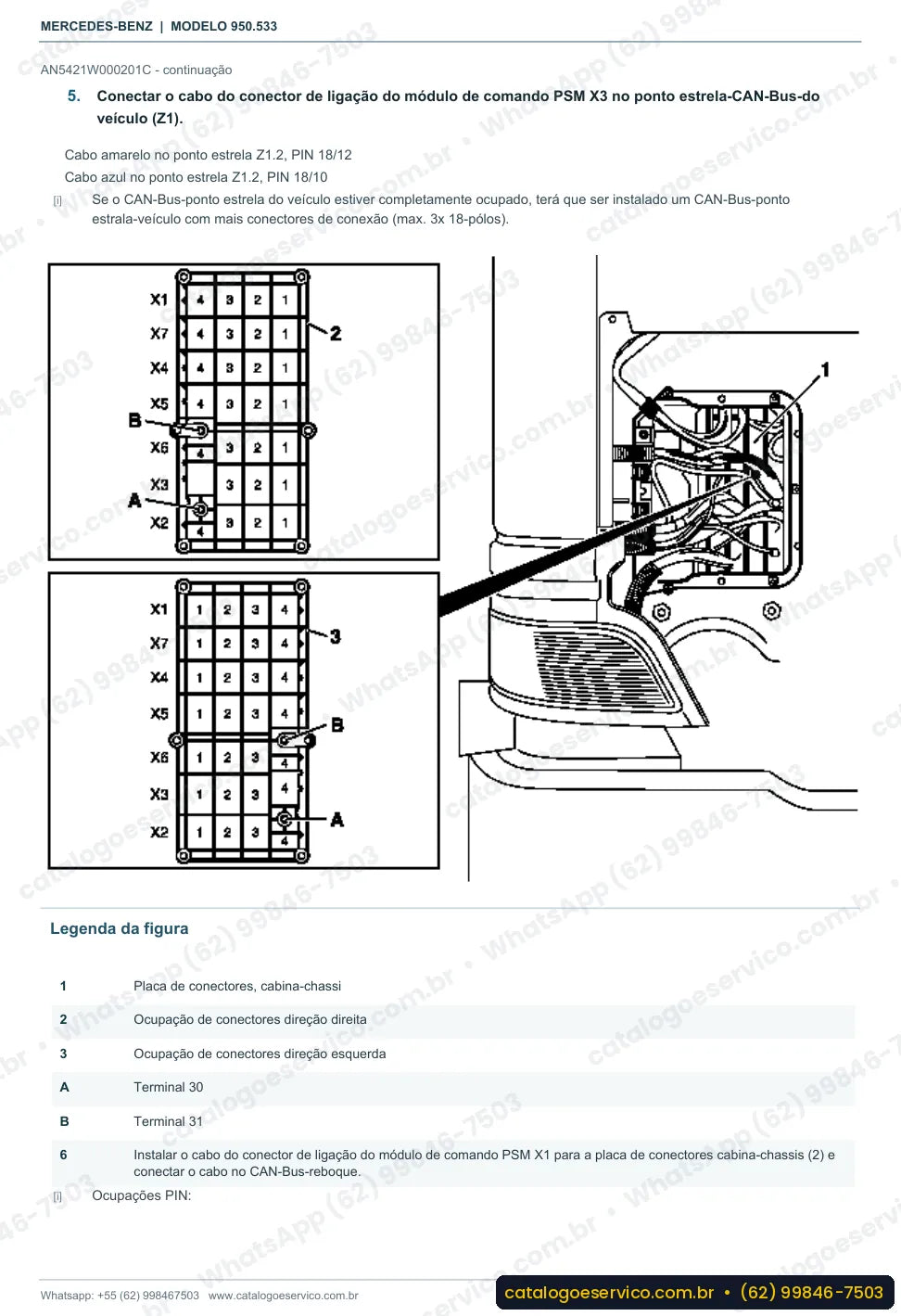 Página de procedimento do manual de oficina Mercedes-Benz Axor 1833 4x2