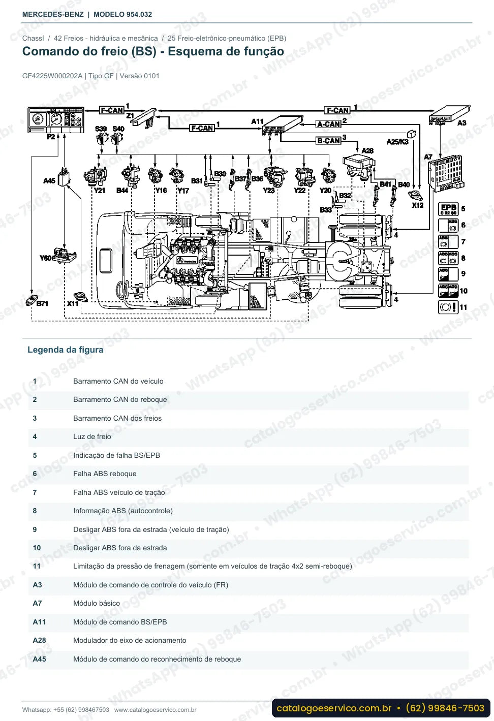 Página de procedimento do manual de oficina Mercedes-Benz Axor 1846 4x2