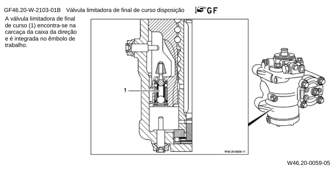 Página do manual de oficina Mercedes-Benz Axor 1933