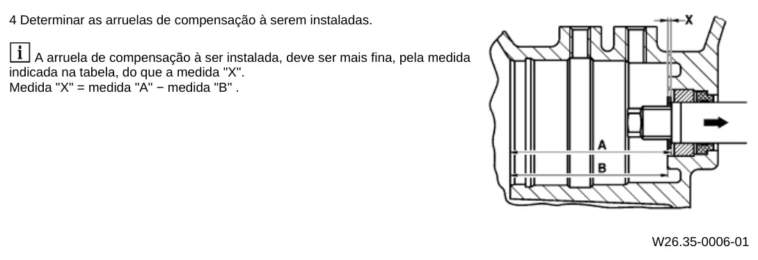 Página do manual de oficina Mercedes-Benz Axor 2044
