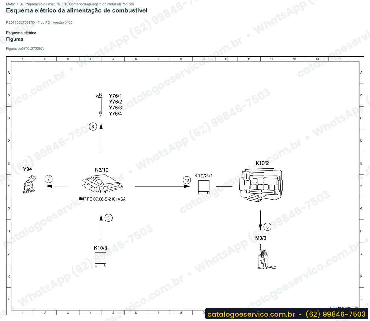 Página de esquema elétrico do Mercedes-Benz Citan 108 CDI (415.703)