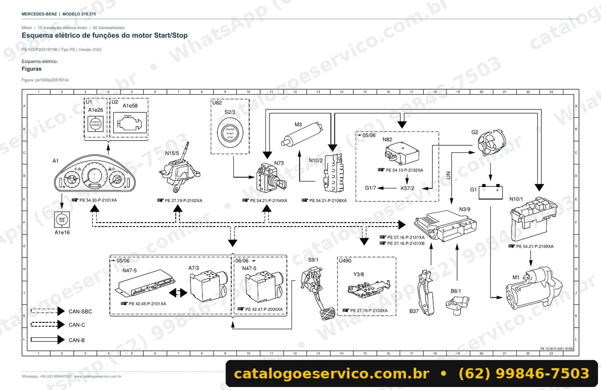 Página de esquema elétrico do manual Mercedes-Benz CLS 500 (C219)