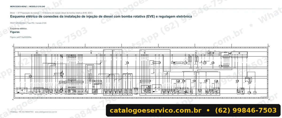 Página de esquema elétrico do manual Mercedes-Benz E 200 (W210)