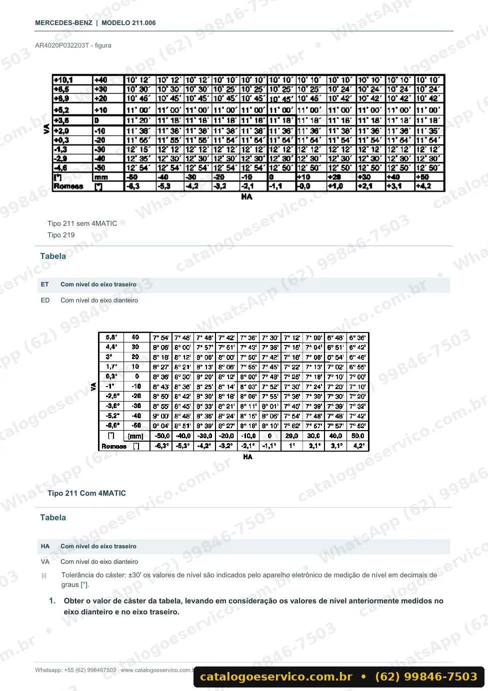 Página de procedimento do manual de oficina Mercedes-Benz E 220 CDI (W211)