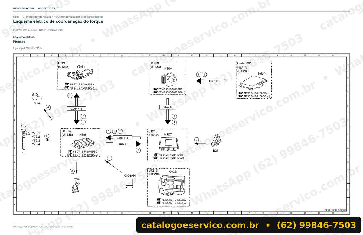 Página de esquema elétrico do manual Mercedes-Benz E 220 (W213)