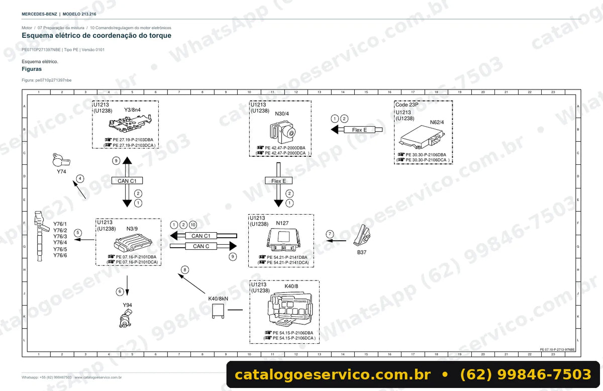 Página de esquema elétrico do manual Mercedes-Benz E 300 (W213)