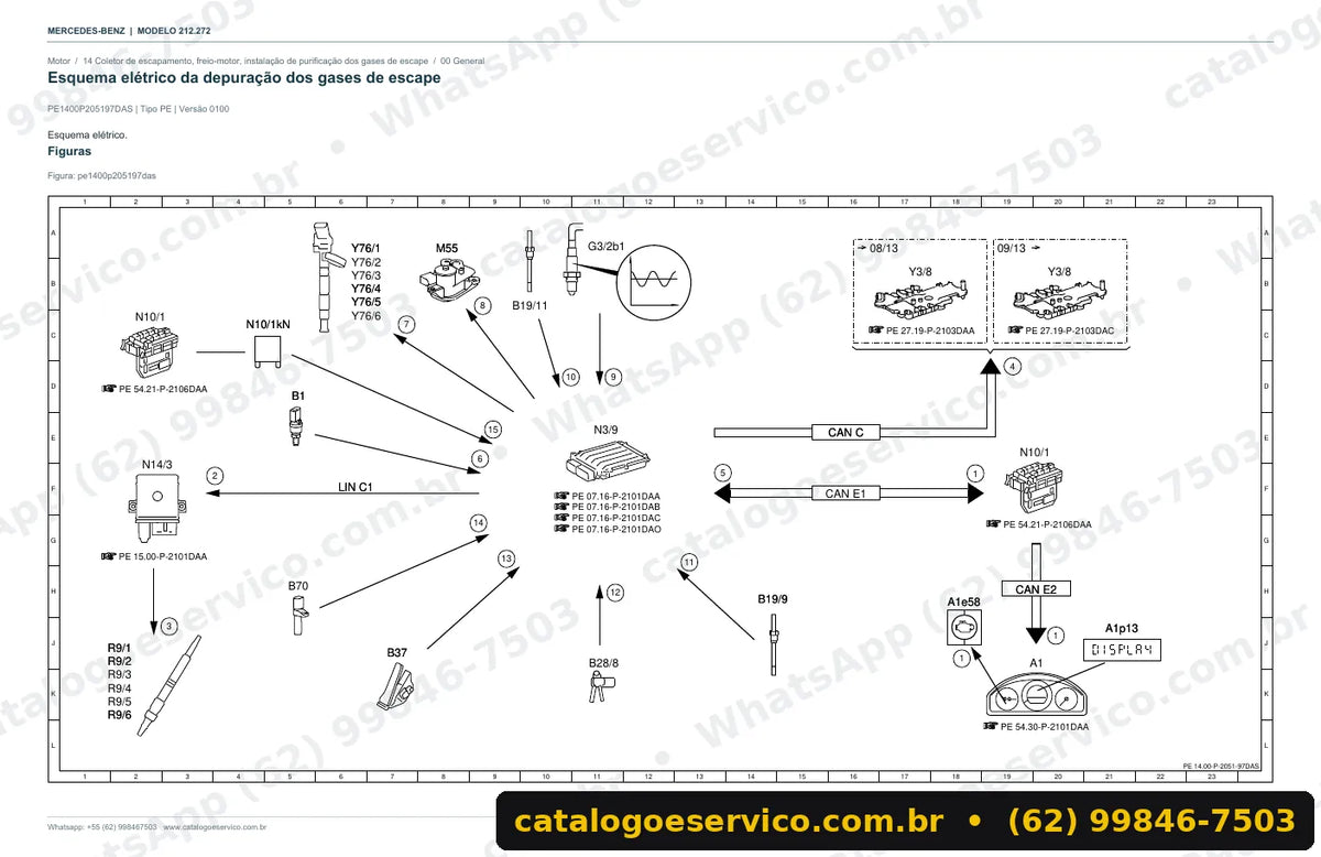 Página de esquema elétrico do manual Mercedes-Benz E 500 Estate (W212)