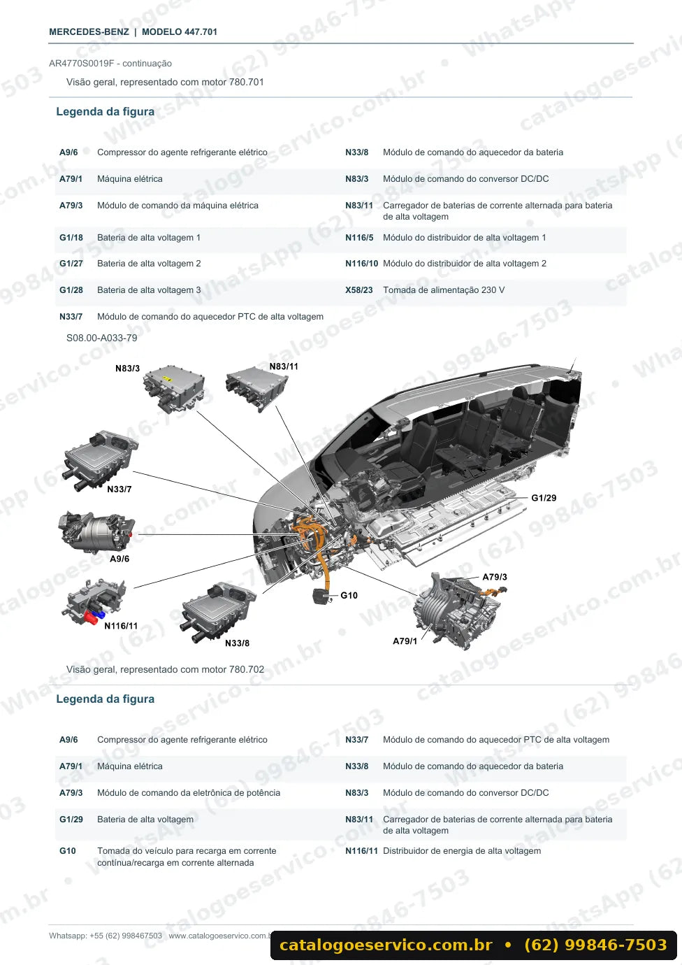 Página de procedimento do manual de oficina Mercedes-Benz eVito (W447)
