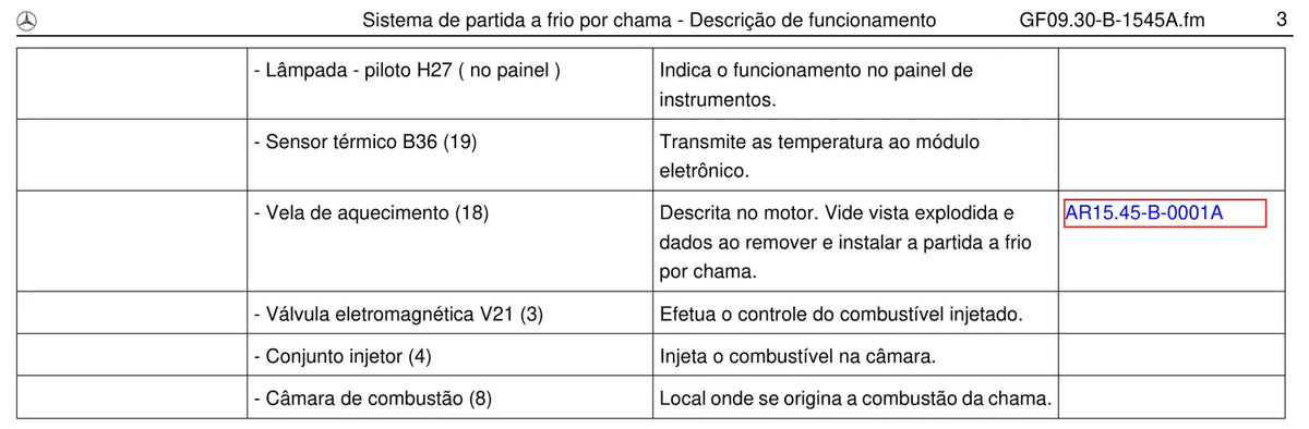 Página do manual de oficina Mercedes-Benz OH 1421