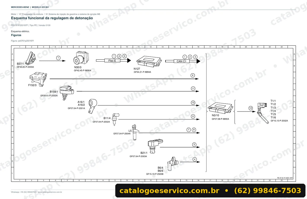 Página de esquema elétrico do manual Mercedes-Benz S 450 Maybach (W223)