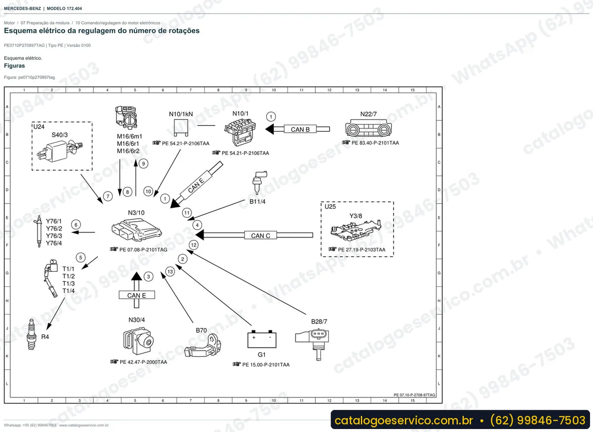 Página de esquema elétrico do manual Mercedes-Benz SLK 250 (R172)