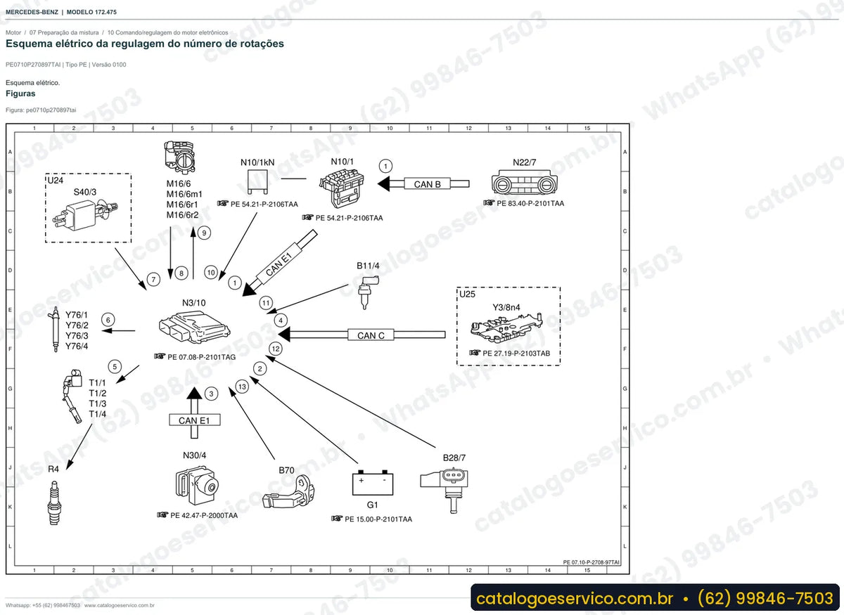 Página de esquema elétrico do manual Mercedes-Benz SLK 55 / SLC 55 AMG (R172)