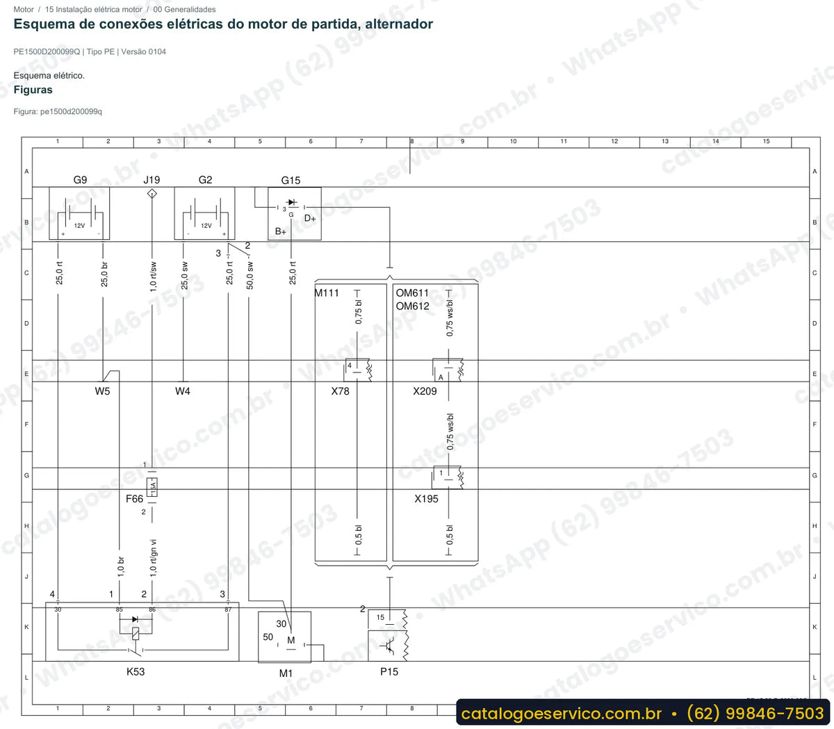 Página de esquema elétrico do Mercedes-Benz Sprinter 208 CDI