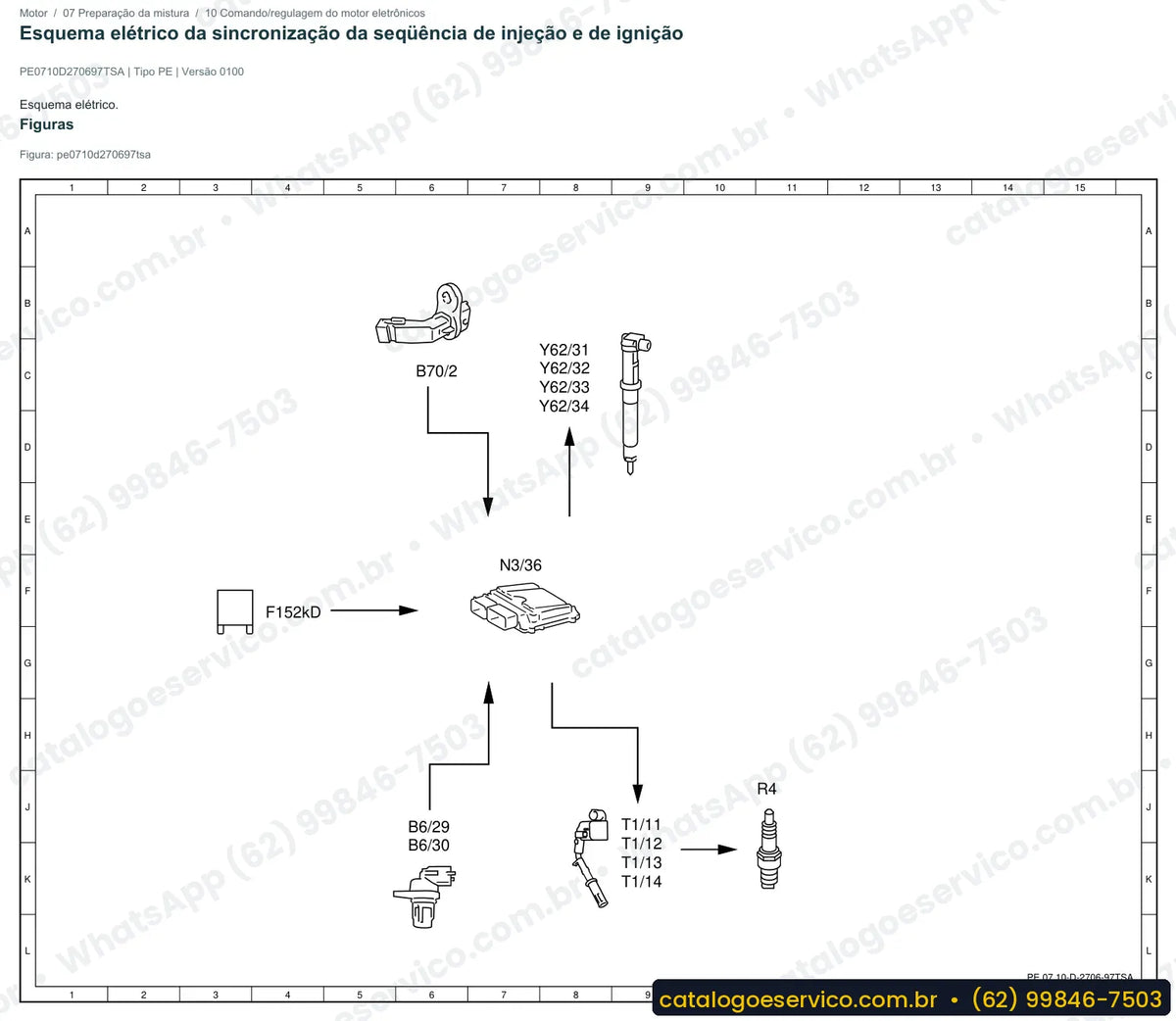 Página de esquema elétrico do Mercedes-Benz Sprinter 419 CDI