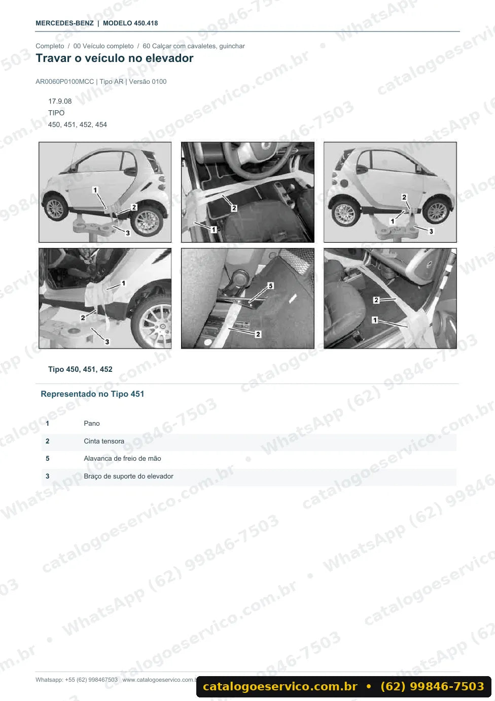 Página de procedimento do manual de oficina smart smart crossblade (W450)