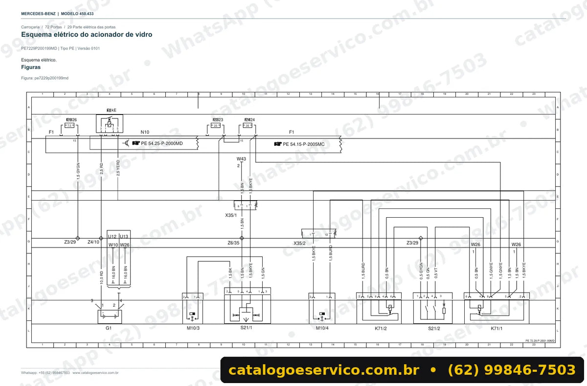 Página de esquema elétrico do manual smart smart fortwo cabrio (W450)