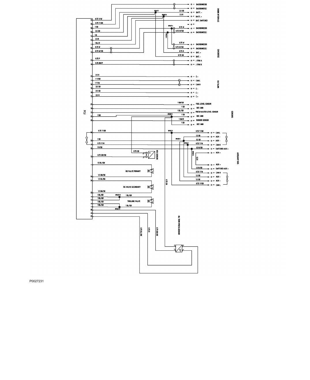 Manual de Oficina Volvo Penta EVC-E Sistema de Controle Eletrônico Marítimo (Grupo 30) - página estratégica 2