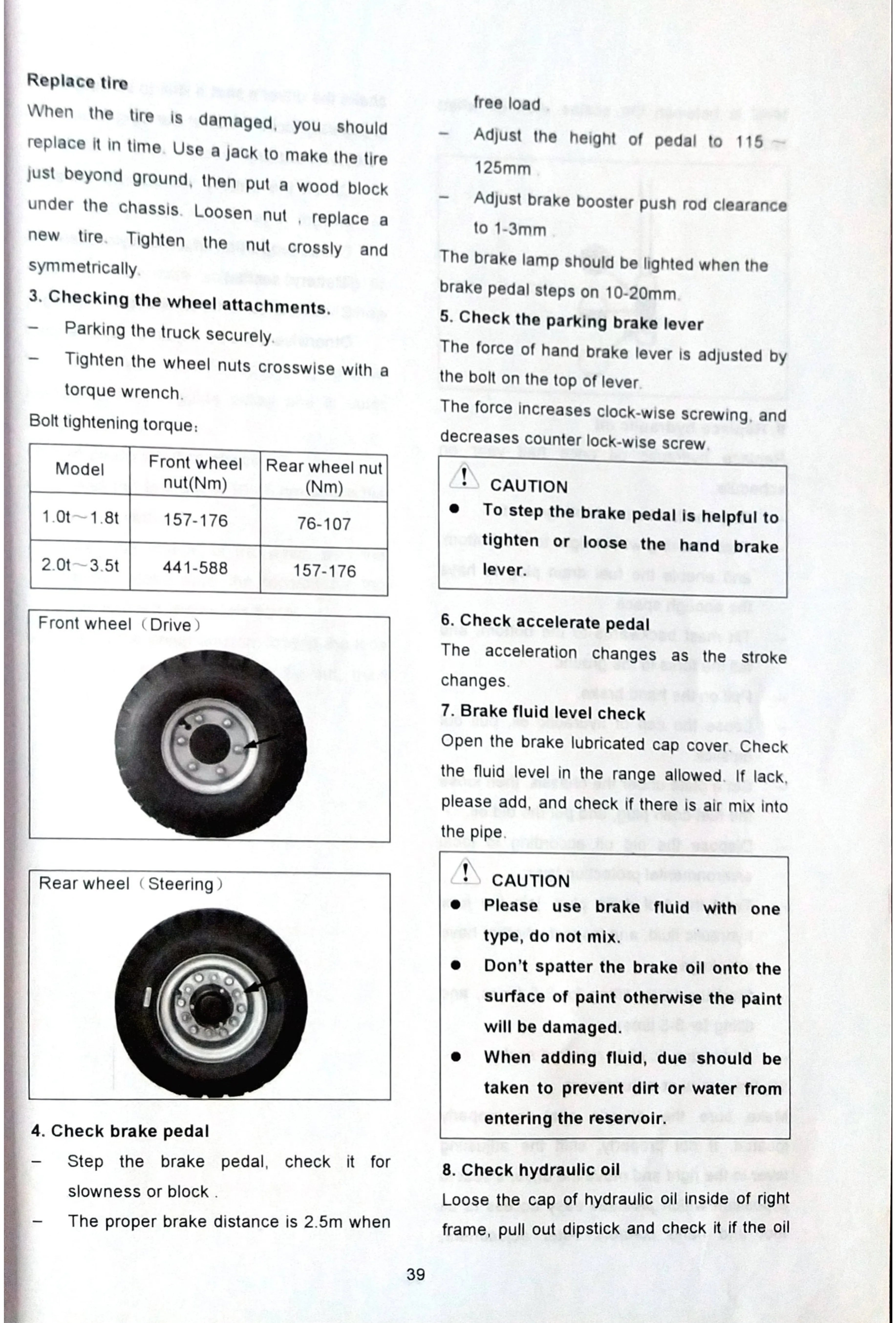 Página ilustrada do Manual de Operação e Manutenção Hangcha CPD15-35 série AE com as posições numeradas