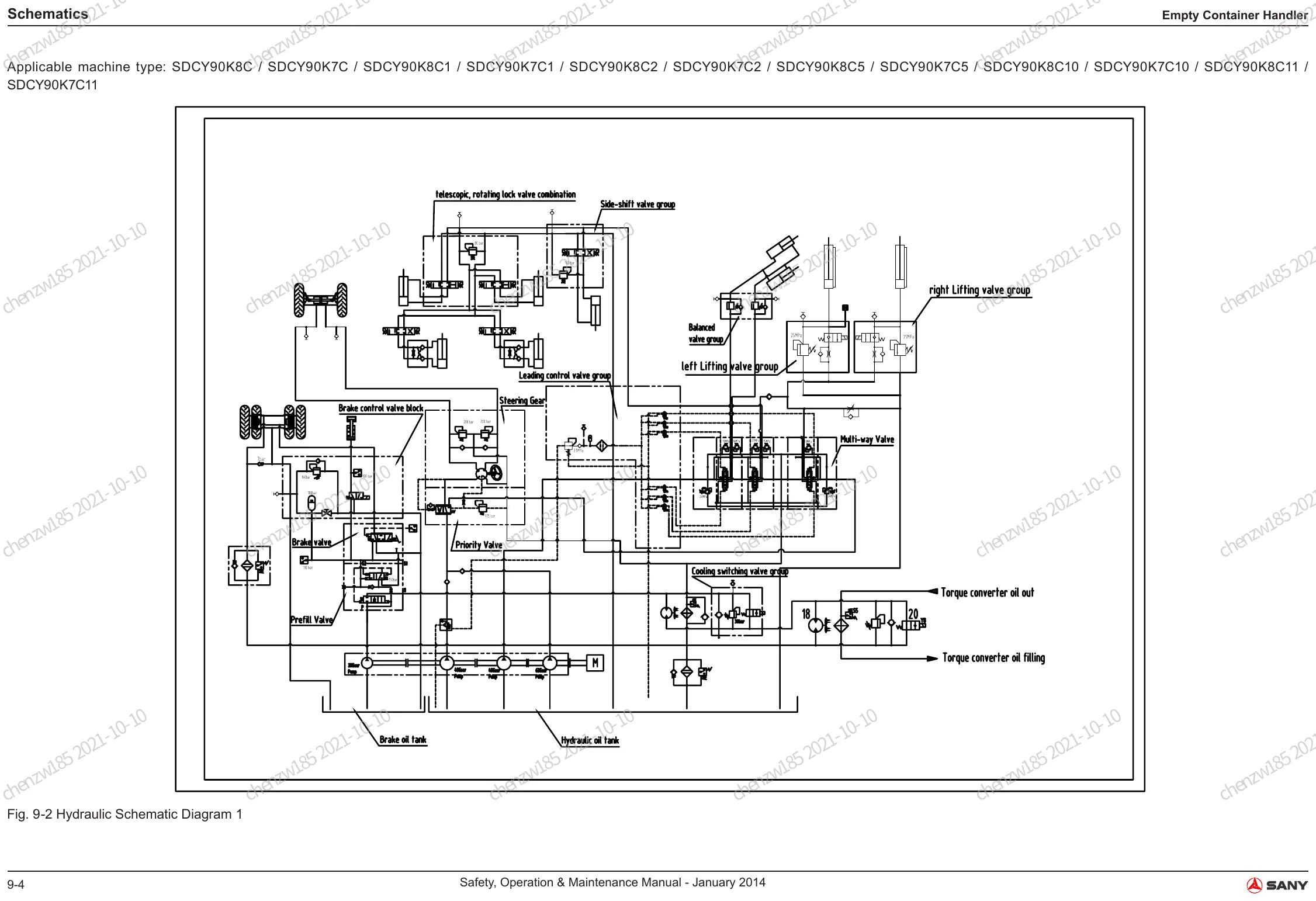 Página do Manual de Operação e Manutenção Sany SDCY90 com orientações de manutenção