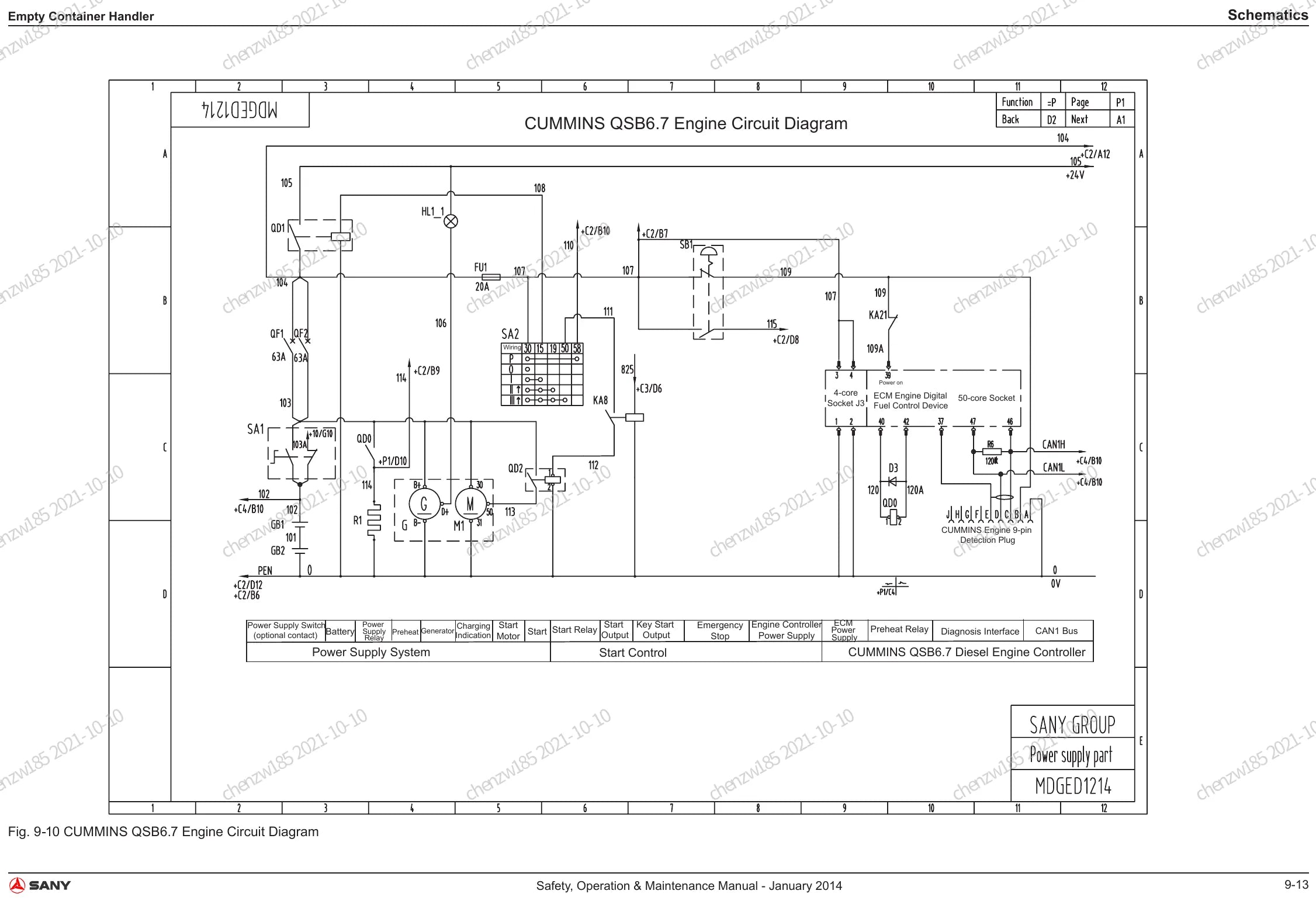 Página interna do Manual de Operação e Manutenção Sany SDCY90 — Empilhadeira de contêineres vazios Sany