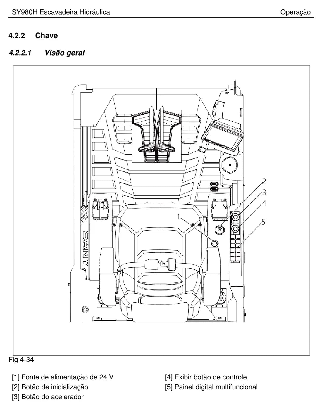 Manual de Operação e Manutenção SANY SY980H — página ilustrada 1