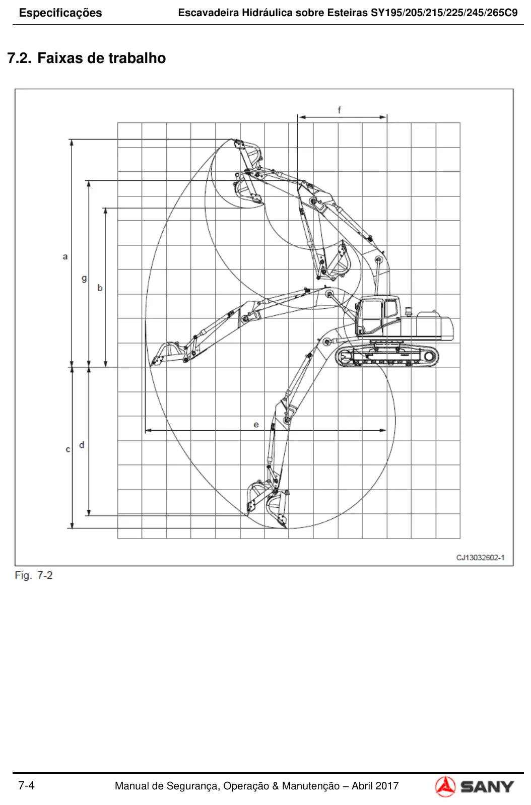 Ilustração do Manual de Operação e Manutenção Sany SY195-265C9 — Escavadeira hidráulica sobre esteiras