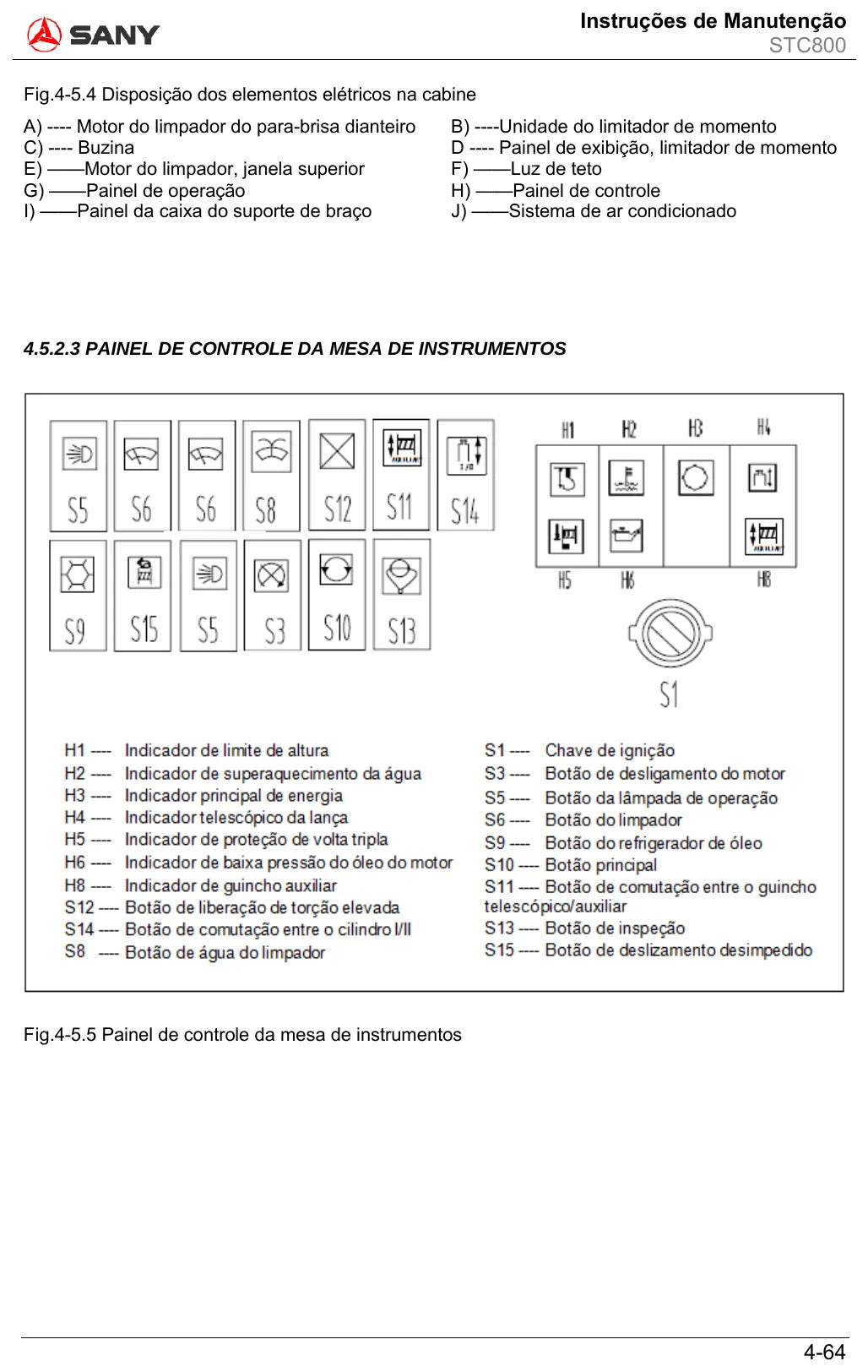 Ilustração do Manual de Operação e Manutenção Sany STC800 — Guindaste sobre caminhão