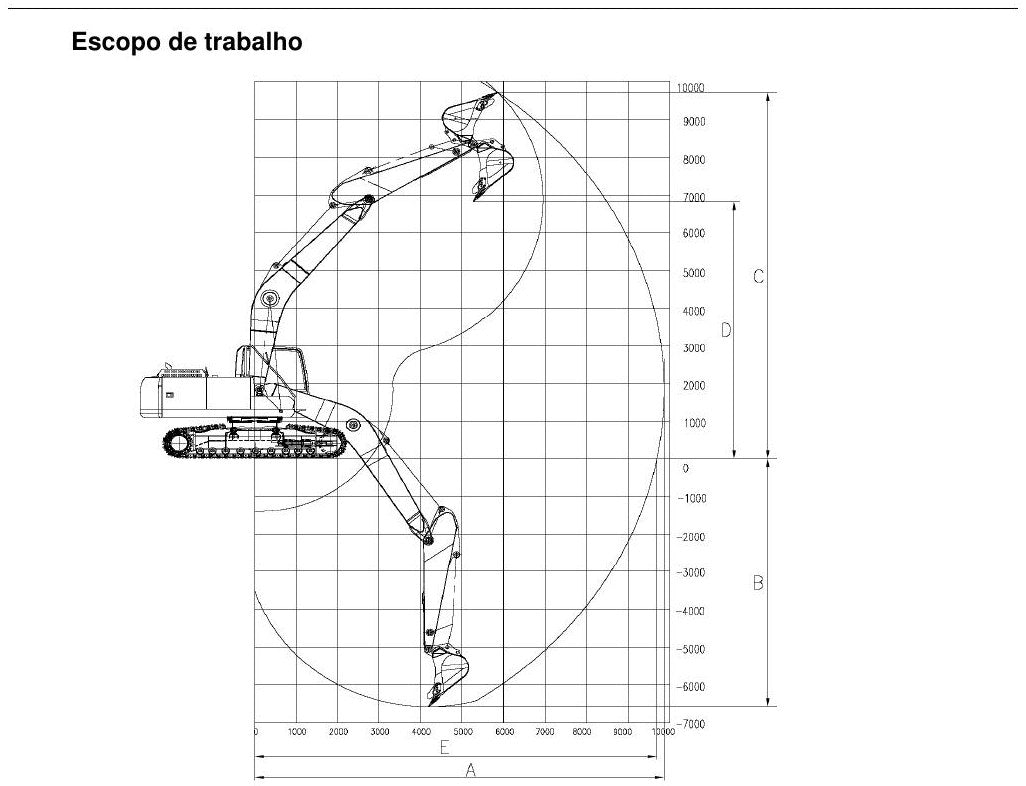 conteúdo 2