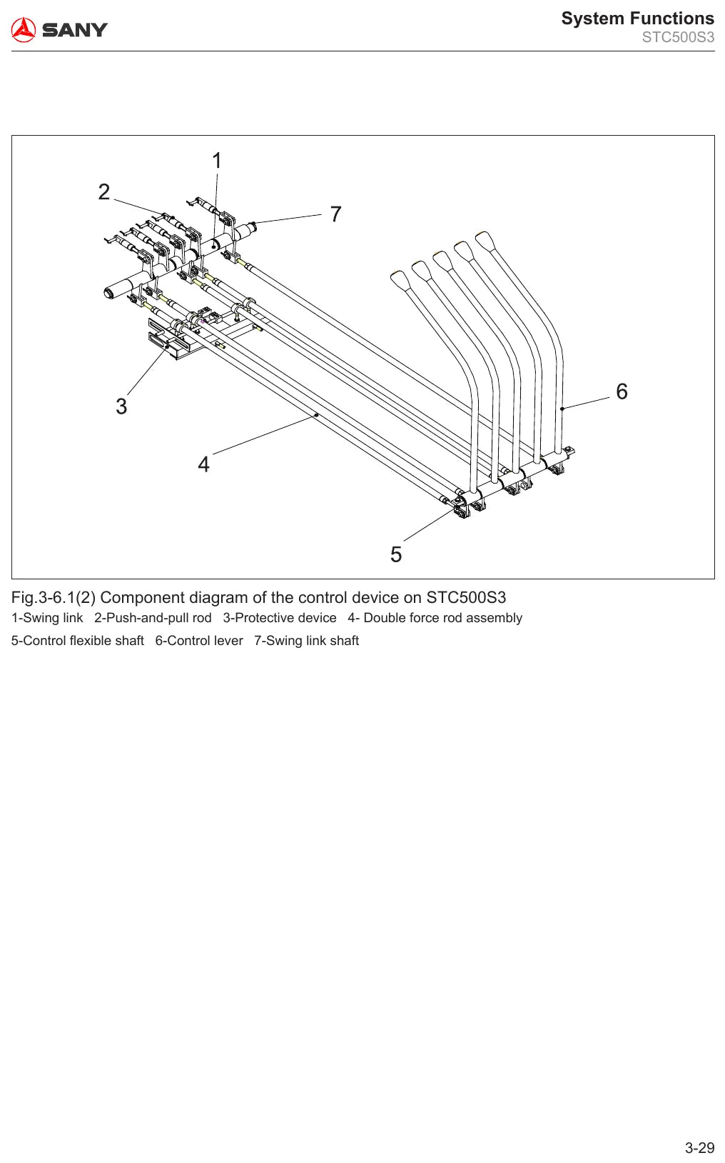 Ilustração do Manual de Operação e Manutenção Sany STC500S3 — Guindaste sobre caminhão