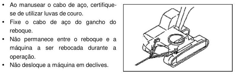 conteúdo do manual 2