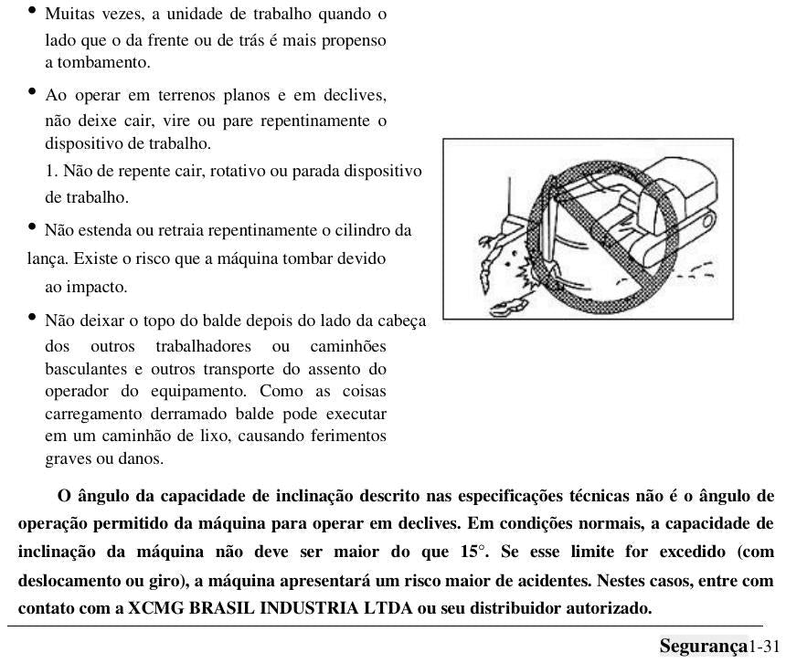 conteúdo do manual 1