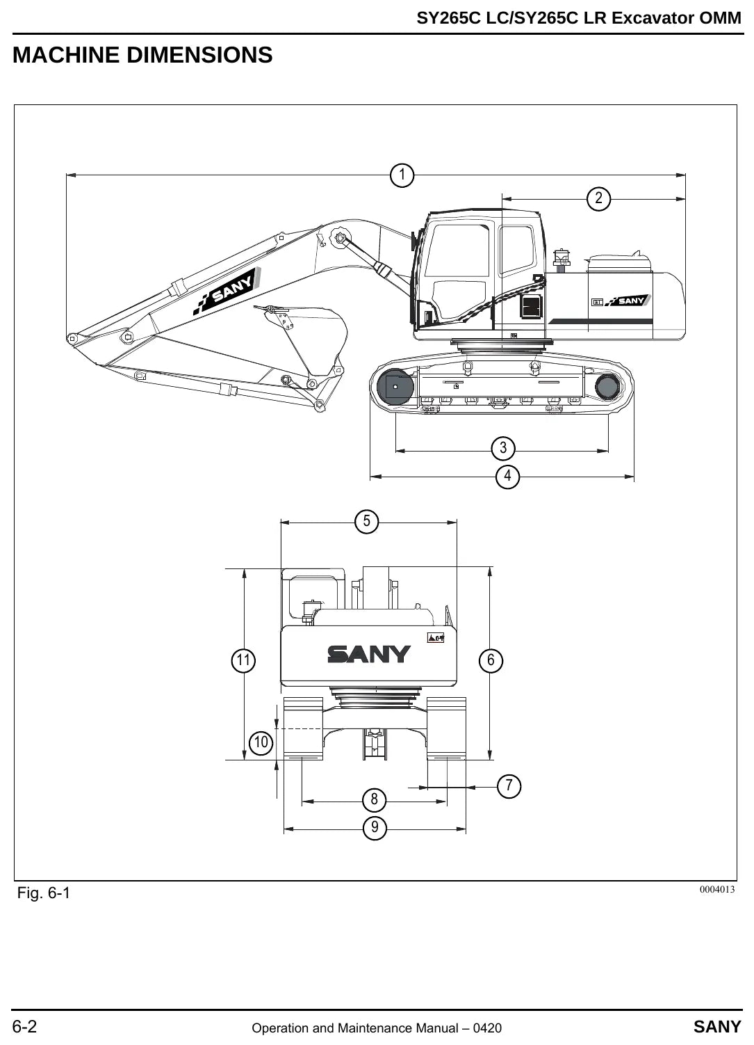 Página interna do Manual de Operação e Manutenção Sany SY265C LC/LR com ilustração de operação