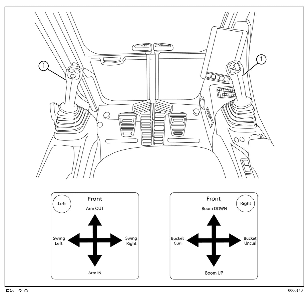 Ilustração do Manual de Operação e Manutenção Sany SY265C LC/LR — Escavadeira hidráulica