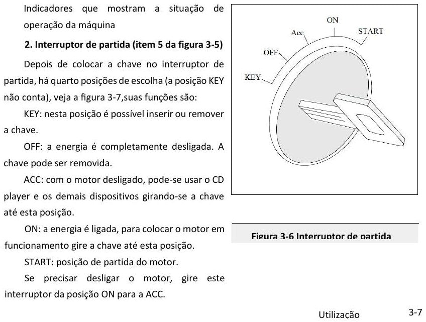 conteúdo do manual 2