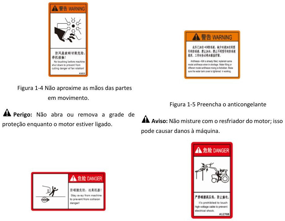 conteúdo do manual 1