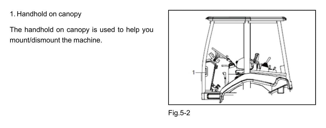 Manual de Operação e Manutenção SANY BHL75A — página ilustrada 4