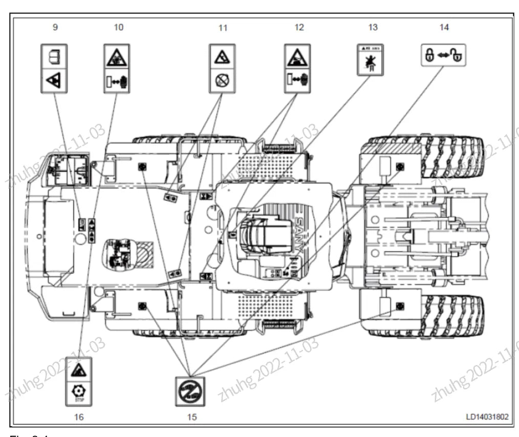 Ilustração do Manual de Operação e Manutenção Sany SYL956H5 — Pá carregadeira de rodas