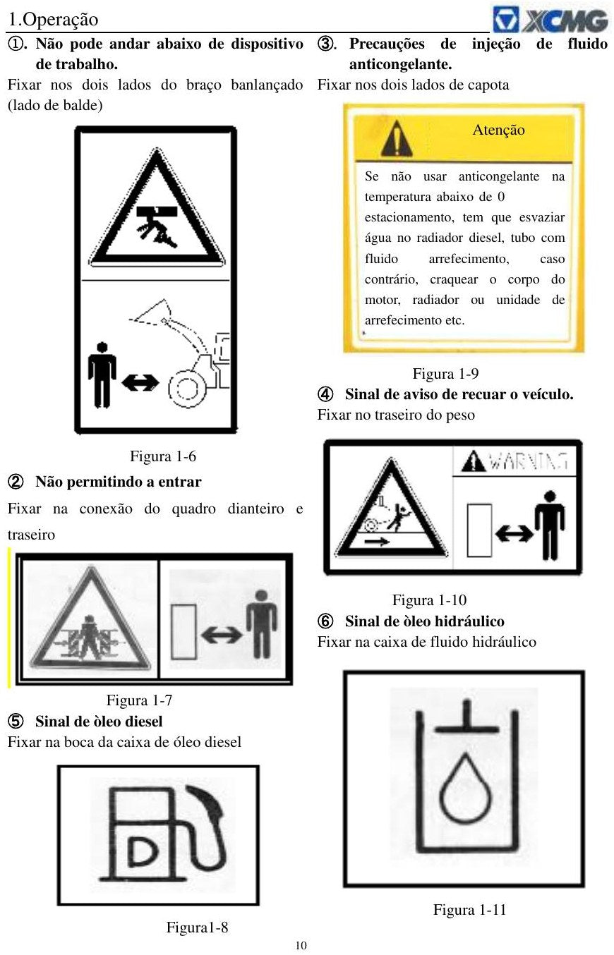 conteúdo do manual 1