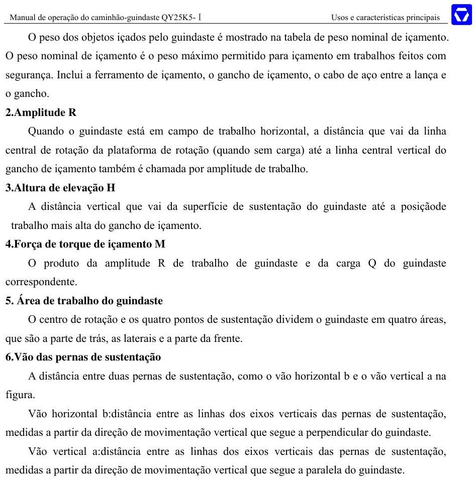 conteúdo do manual 1