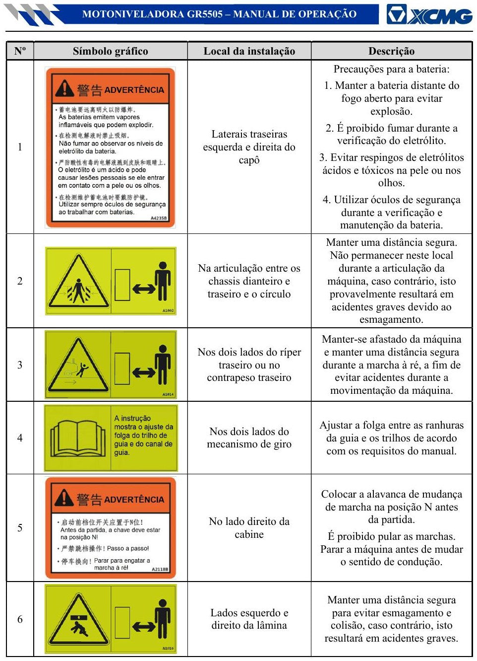 conteúdo do manual 1
