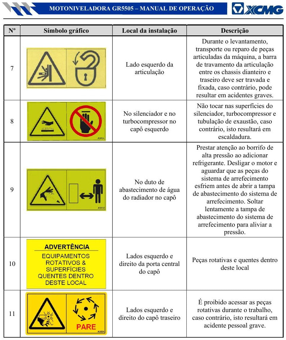 conteúdo do manual 2