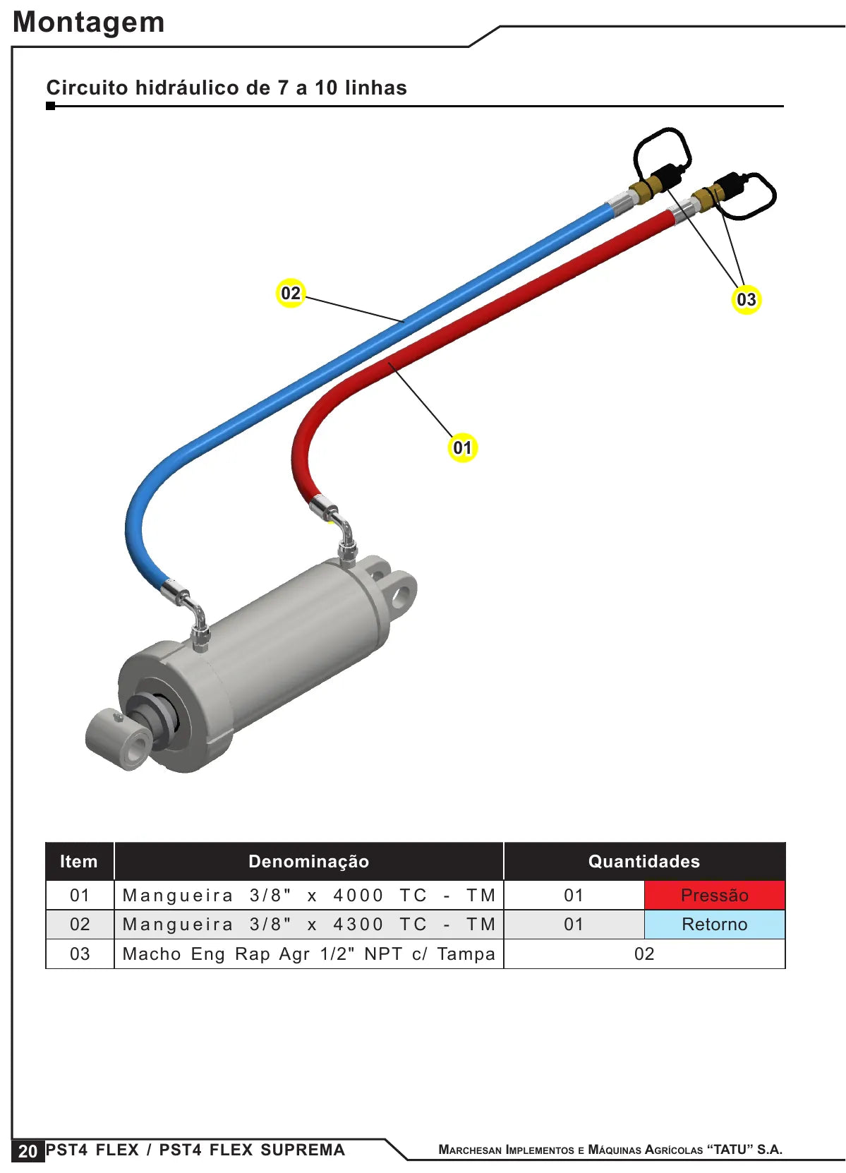 Página ilustrada do Manual de Instruções Tatu PST4 Flex / Suprema com as posições numeradas