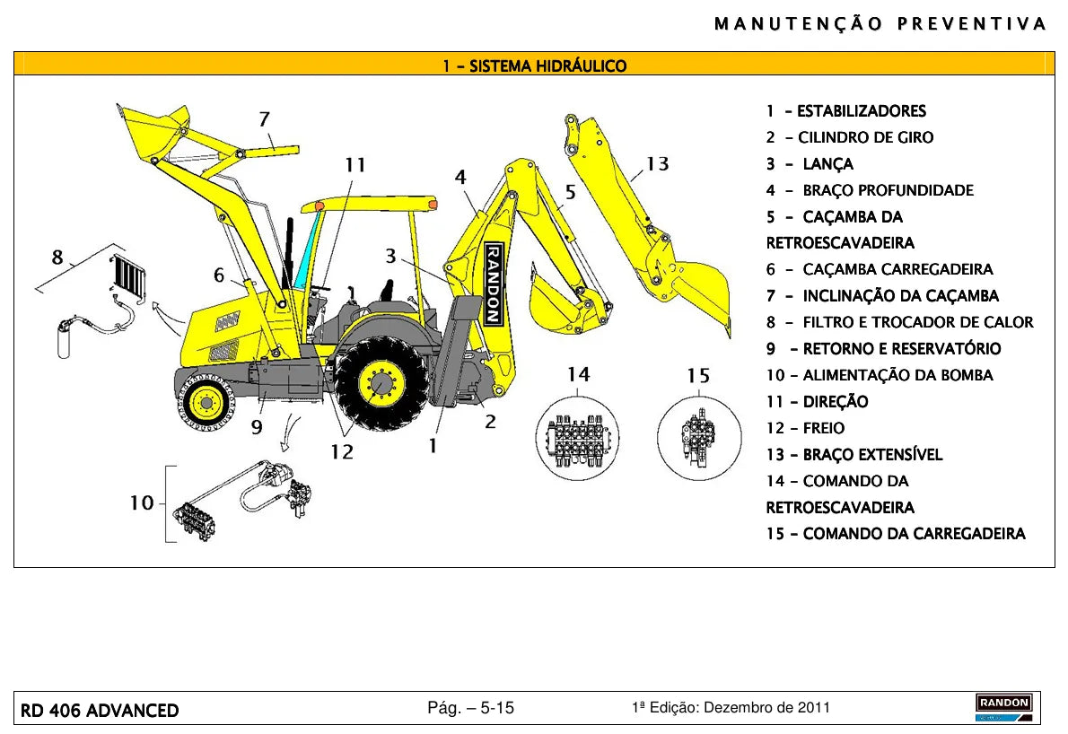 Vista explodida de conjunto do Manual do Operador Randon RD 406 Advanced