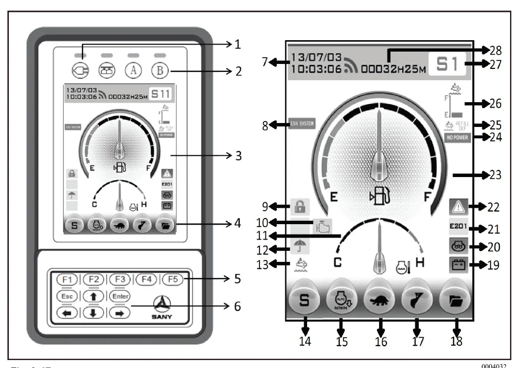Ilustração do Manual de Operação e Manutenção Sany SY135C Tier 4F — Escavadeira hidráulica sobre esteiras