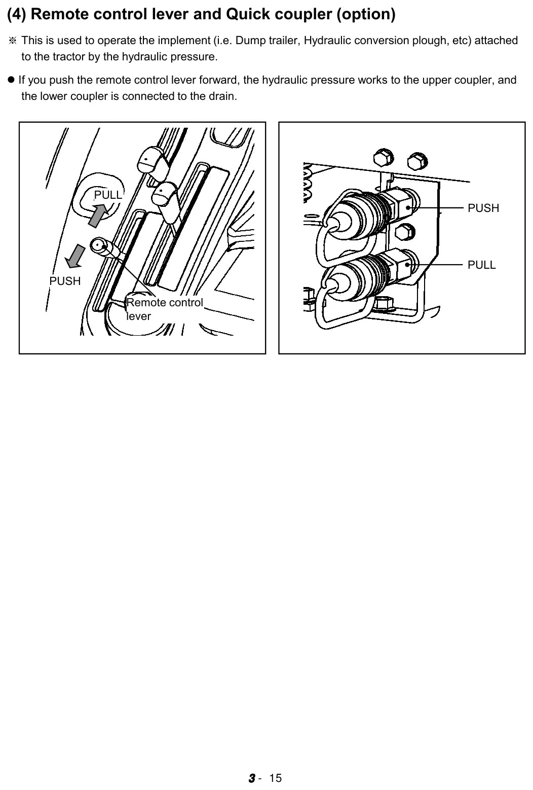 Página ilustrada do Manual do Operador LS Tractor J2020H/J2030H com as posições numeradas