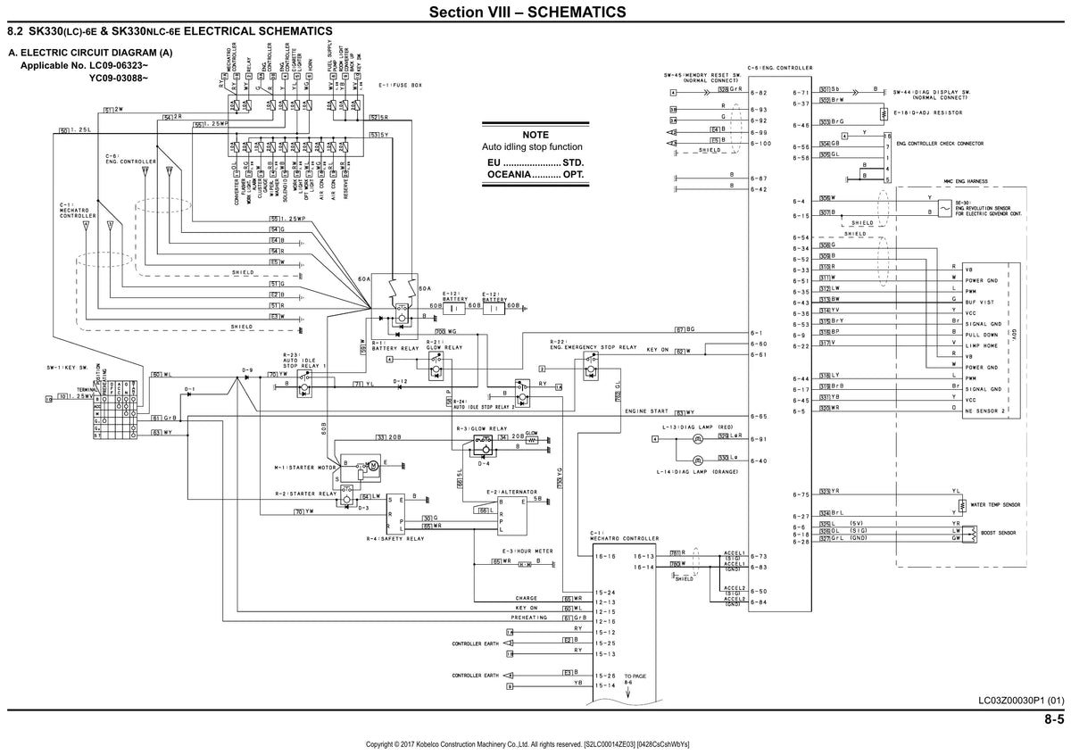 Página do Manual de Operação e Manutenção Kobelco SK330-6E com orientações de manutenção